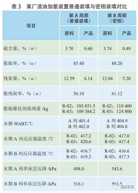 新澳好彩资料免费提供,全面理解执行计划_顶级款16.339