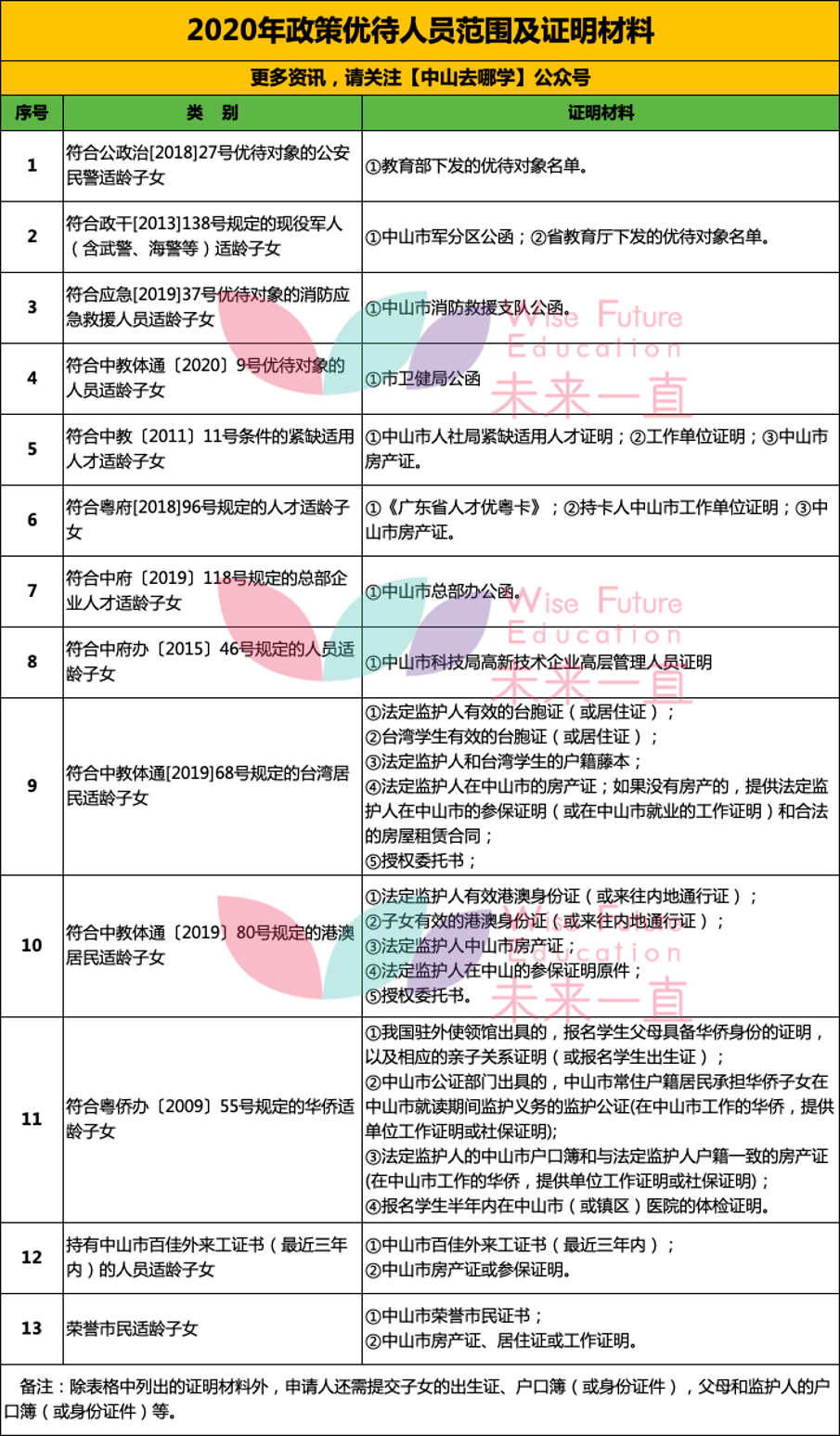 新澳门今晚开什么号码记录,定性解析说明_基础版36.91