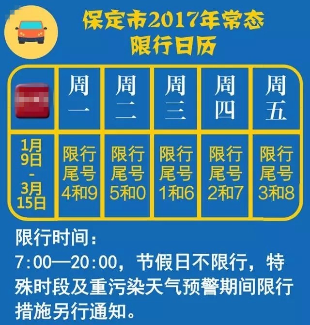 保定限号措施实施详解，最新消息解读与影响分析（2017年7月最新动态）