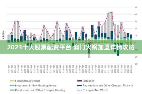 2024新澳门精准资料免费大全,适用性策略设计_DP13.420