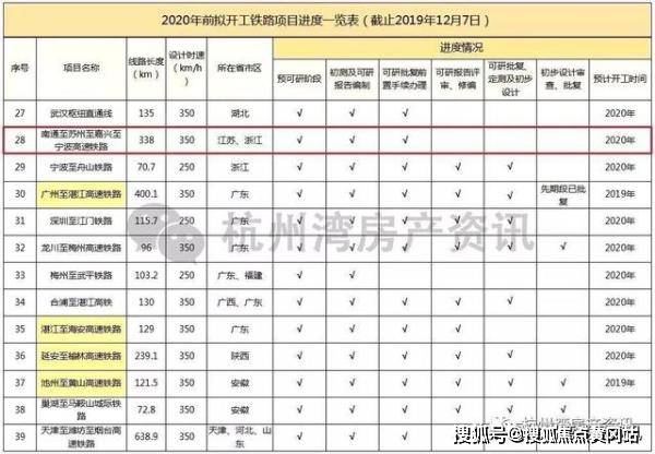 2024新奥门免费资料,高速方案规划响应_轻量版69.98