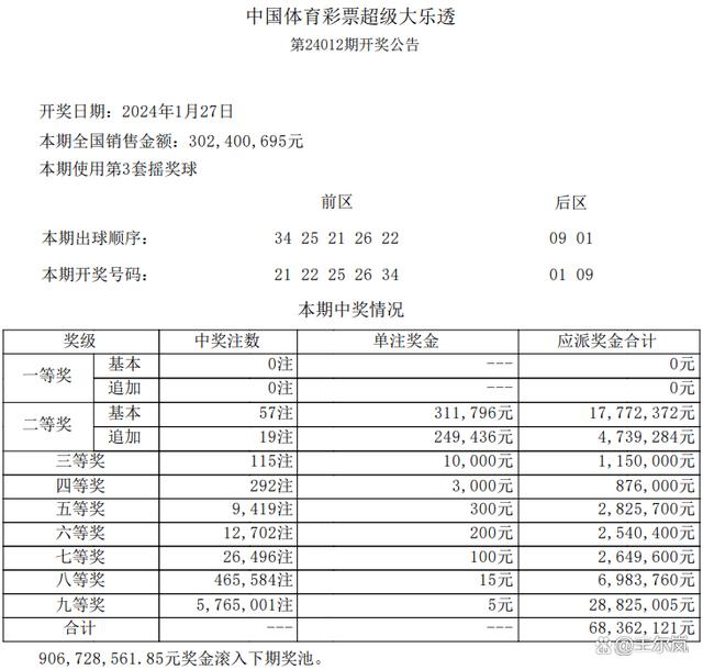 2024年新奥门天天开彩,高效设计计划_Linux58.140