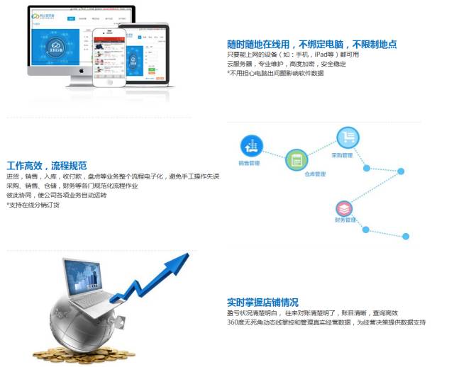 管家婆一票一码100正确,实地考察数据策略_Harmony71.806