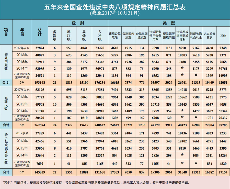 澳门特马今晚开奖结果,最新分析解释定义_Surface91.419