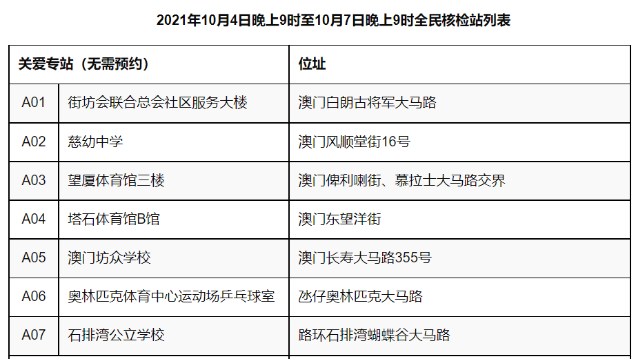 澳门精准一笑一码100,精细化说明解析_储蓄版72.680