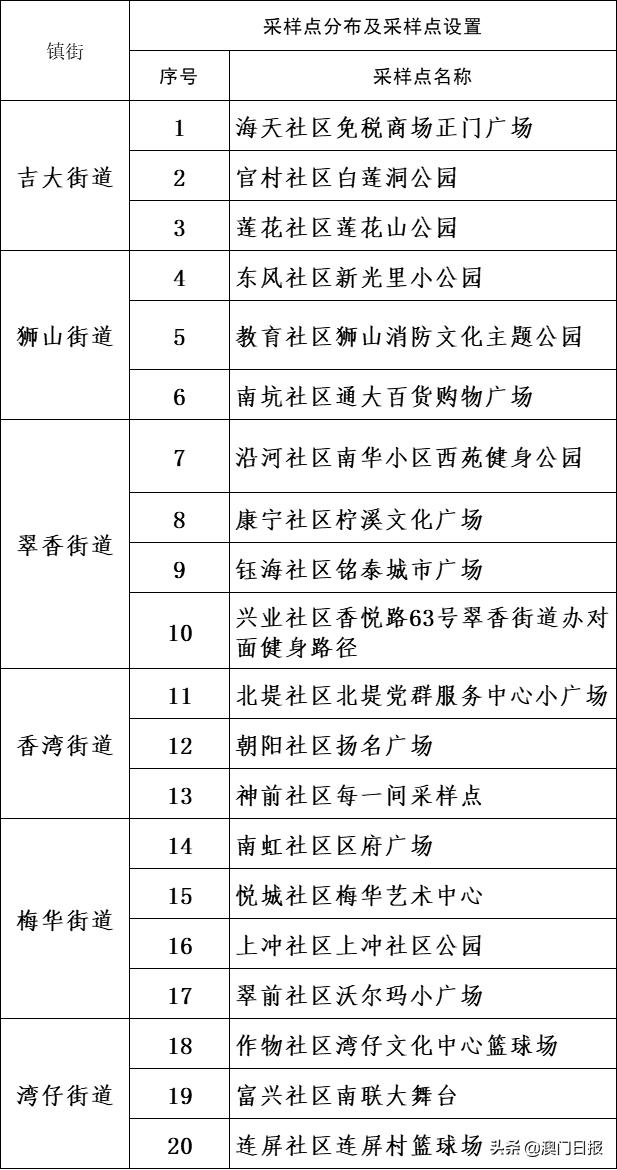 新澳门49码中奖规则,迅速设计解答方案_UHD款61.744