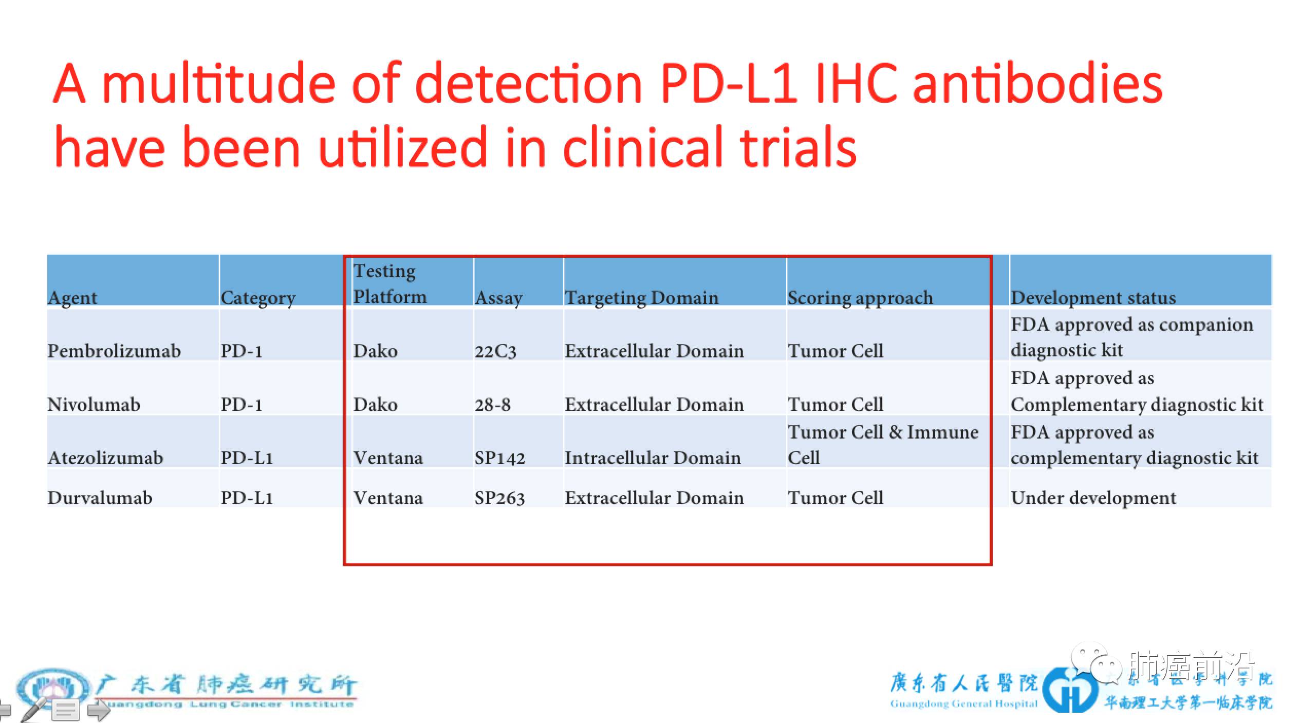 新澳精准资料免费提供濠江论坛,长期性计划定义分析_QHD29.798