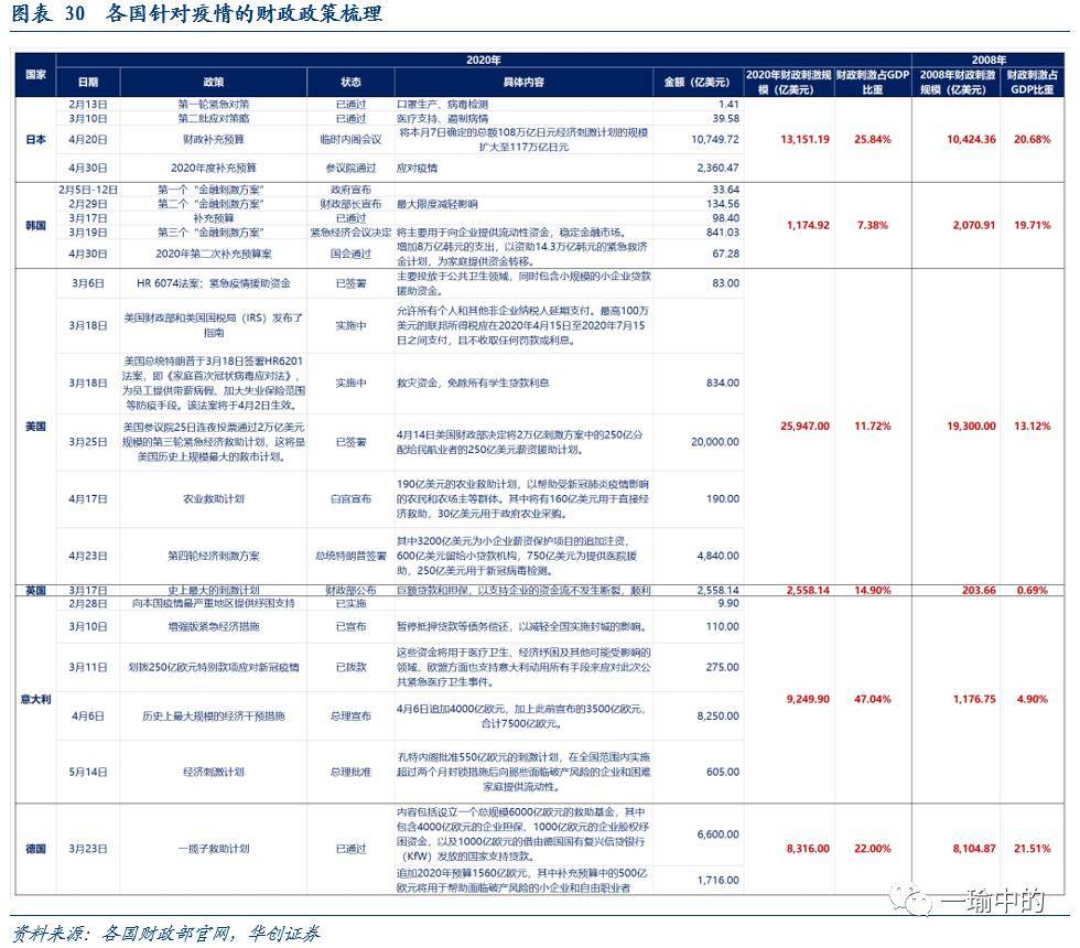 管家婆一票一码100正确今天,深度解答解释定义_S69.236