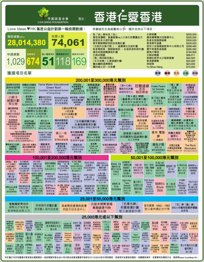 香港最精准的免费资料,最新核心解答定义_10DM72.665