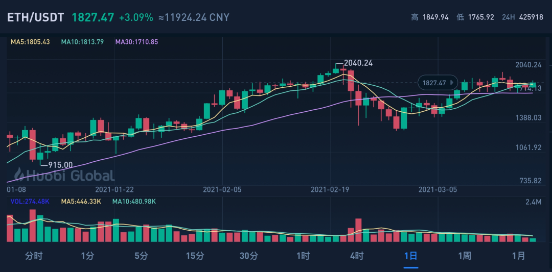 2024香港历史开奖记录,市场趋势方案实施_游戏版256.184