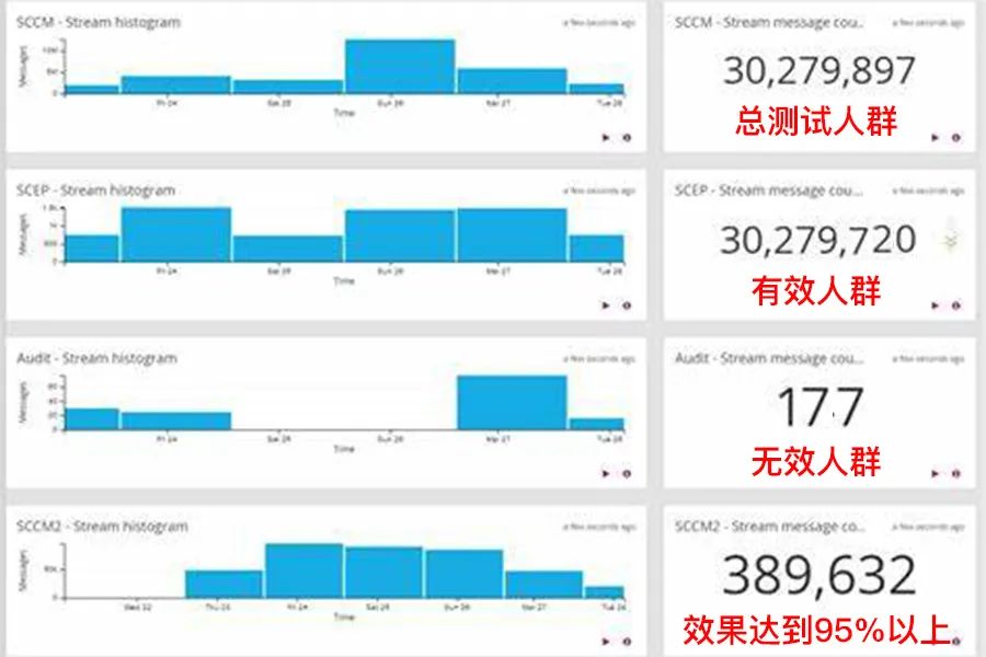 新澳门天天彩正版免费,实地考察分析数据_iShop67.614