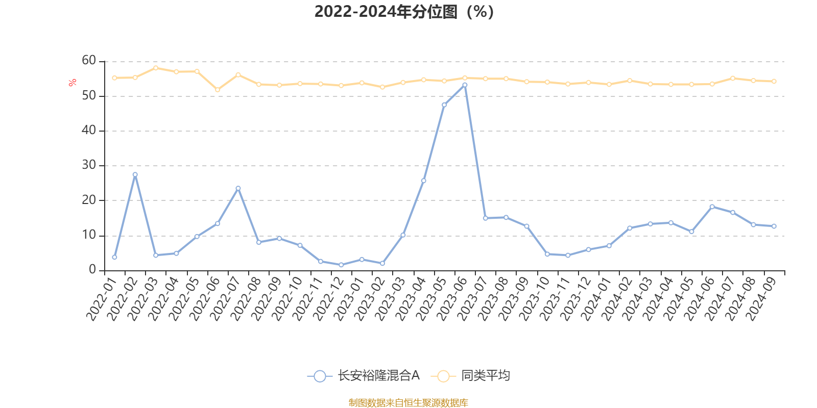 2024天天彩资料大全免费,科学分析解释定义_旗舰版90.508