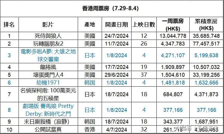 2024年12月16日 第50页