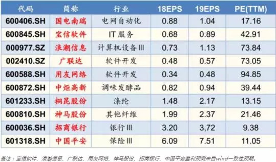 014967cσm查询,澳彩资料,快速计划设计解析_9DM27.300