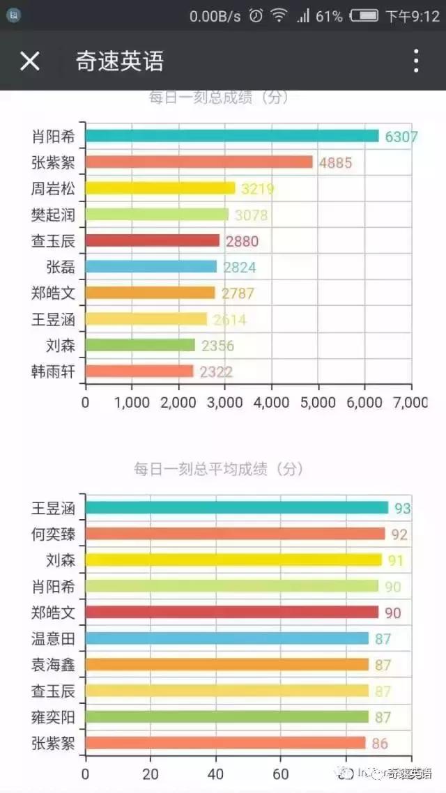 澳门天天免费精准大全,实证分析说明_DP27.13