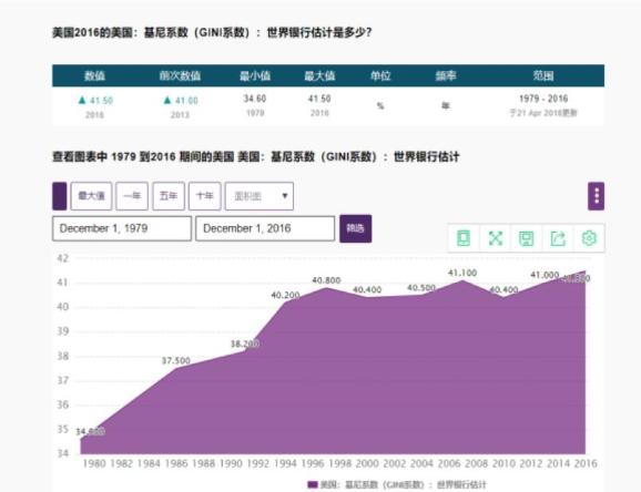 新澳门今晚开特马结果,深入数据执行方案_社交版24.973