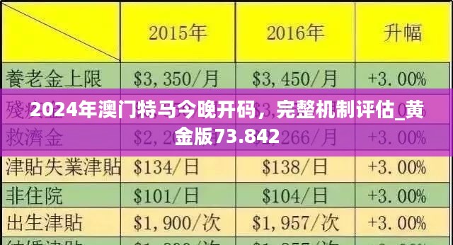 2024新澳三期必出三生肖,实地执行考察数据_MR84.938