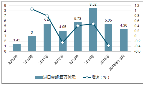 2024新澳天天免费大全,实地数据评估方案_tShop71.178