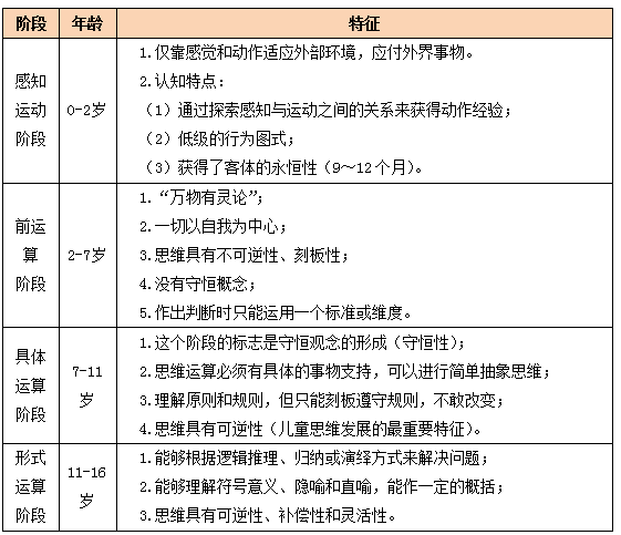 正版资料免费精准新奥生肖卡,理论分析解析说明_NE版23.649