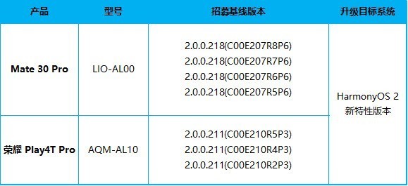 澳门今晚必开一肖,定制化执行方案分析_HarmonyOS18.621