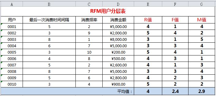 2024年管家婆一奖一特一中,互动性执行策略评估_RemixOS87.672