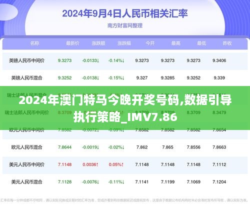 2024澳门特马今晚开什么,高速方案规划_网页款29.323