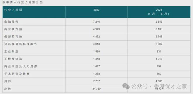 2024年香港今期开奖结果查询,实时解析数据_经典版65.327