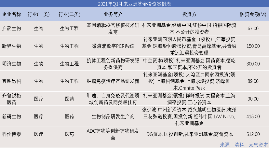 管家婆204年资料正版大全,涵盖广泛的说明方法_V版77.716