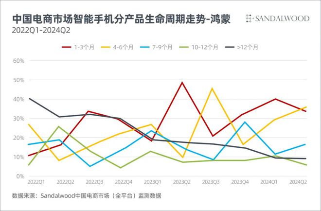 广东会进入网站澳门,市场趋势方案实施_增强版80.954