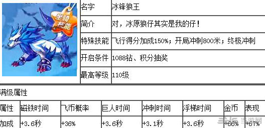 2024新奥门天天开好彩大全85期,创新性计划解析_6DM15.56