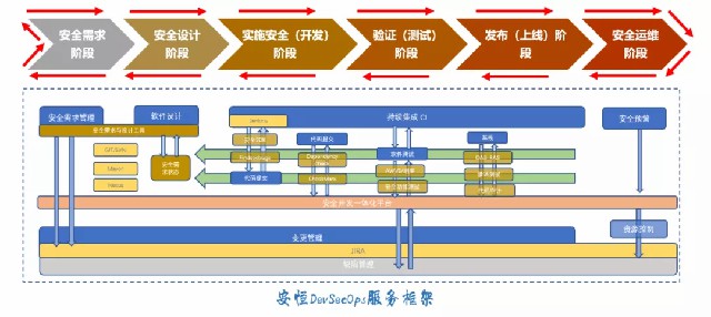 奥门一肖一码中,快捷问题方案设计_DP14.615