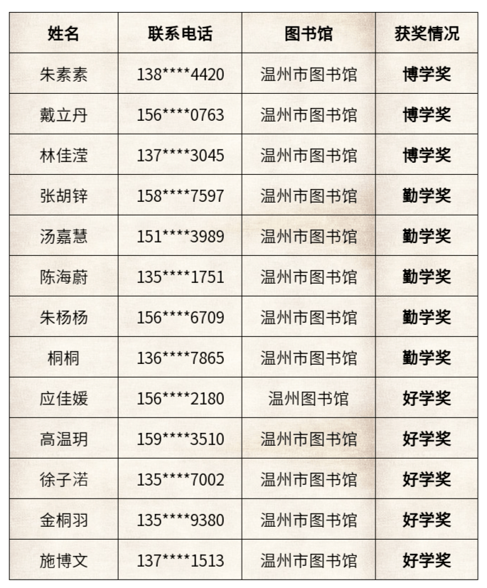 2024澳门今晚开奖结果,整体讲解规划_动态版78.155