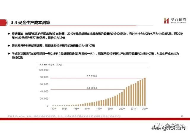 新澳门资料免费长期公开,2024,权威解析说明_M版62.41.88