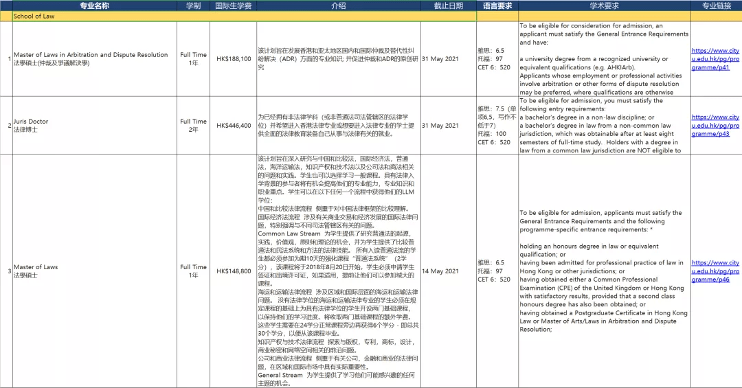 澳门三肖三期必出一期,最新核心解答定义_薄荷版11.789