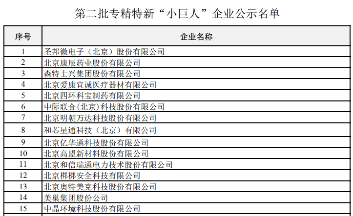 2024澳门今晚开特马开什么,定性评估说明_3K94.342