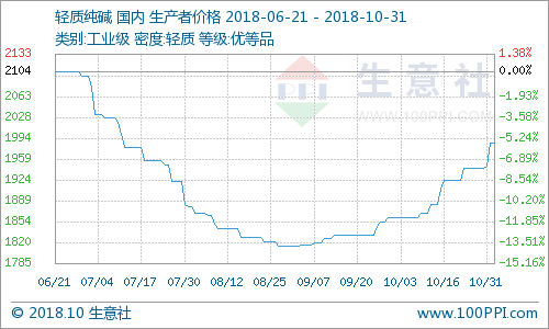 澳门王中王100%期期中一期,稳定执行计划_UHD款33.718