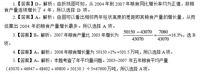 澳门三肖三码生肖资料,安全解析方案_Advanced28.325