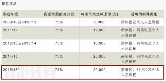 2024今晚香港开特马,预测解答解释定义_定制版89.515