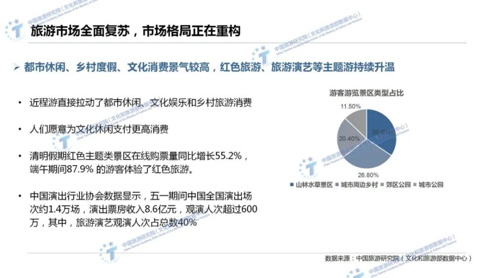 新澳天天开奖资料大全旅游攻略,创新解析执行_高级版57.835