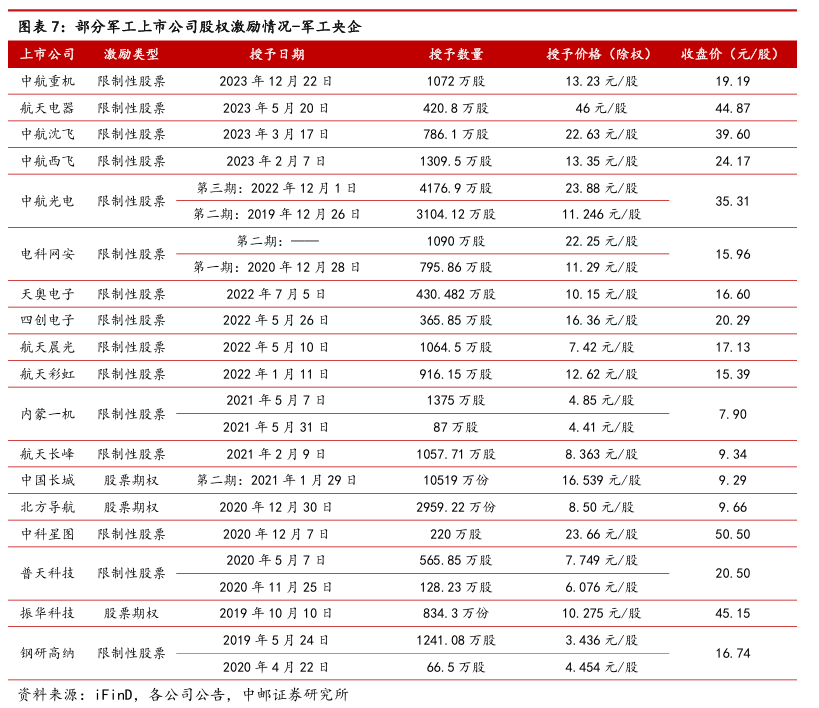 2024澳门天天开好彩大全,可靠性执行策略_X77.855