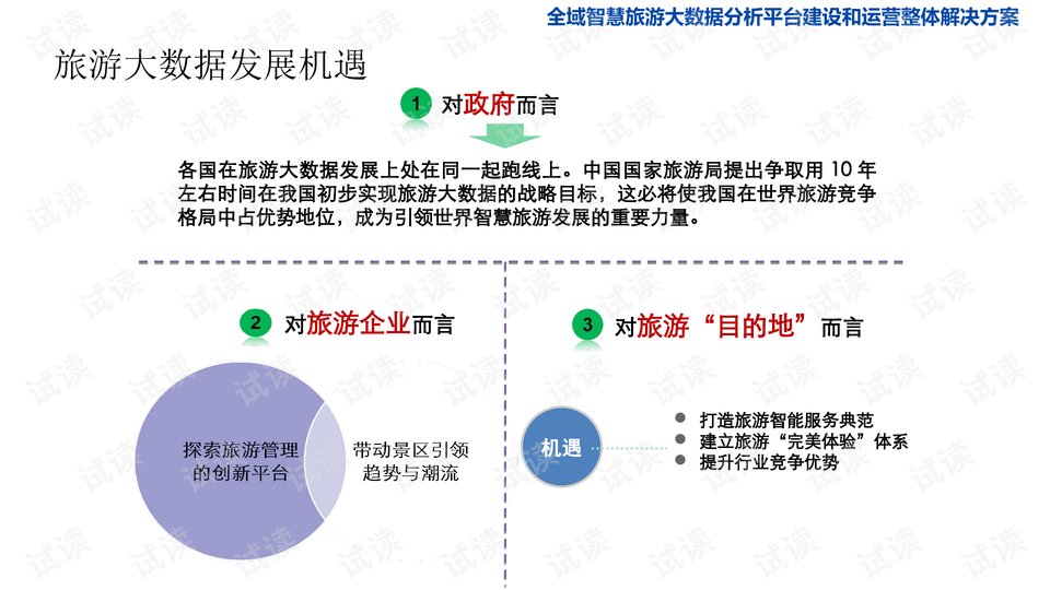 新澳精准资料免费提供208期,多元方案执行策略_模拟版27.896