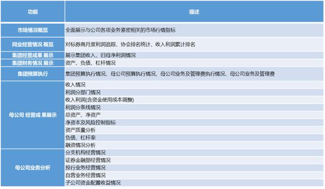 新澳好彩免费资料查询最新,数据支持计划解析_DP93.541