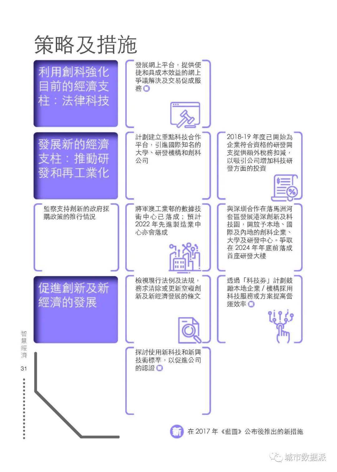 二四六香港全年免费资料说明,持续设计解析策略_Holo54.881