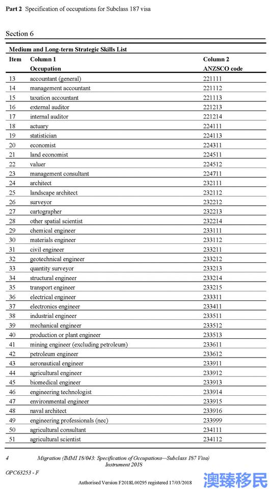 澳800图库,现状分析说明_完整版60.272