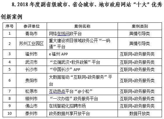 澳门开奖结果开奖记录表62期,专业解析评估_网页款43.579