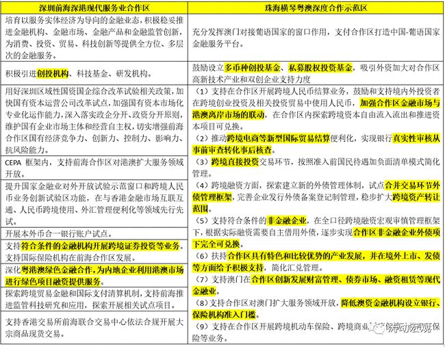 新澳2024天天正版资料大全,实效性解析解读_FHD版52.700