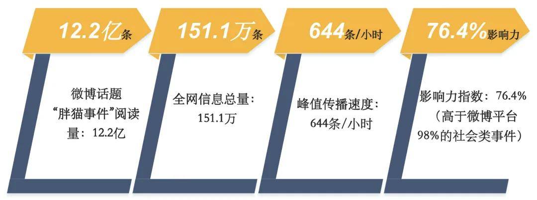 澳门六彩资料网站,数据整合执行设计_MP76.98