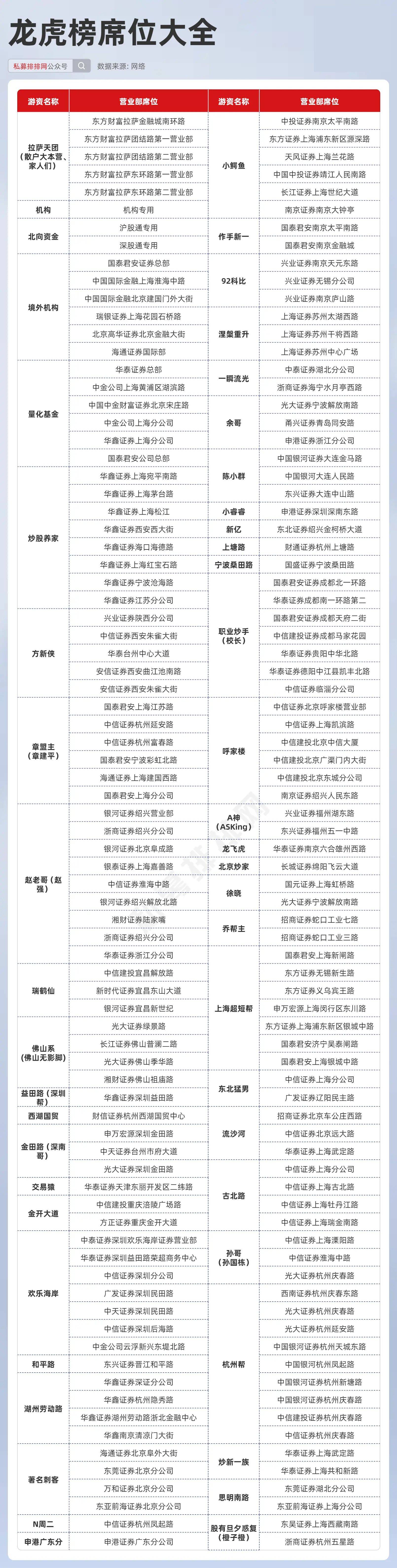 新奥门免费资料大全最新版本介绍,可靠数据评估_XT50.391