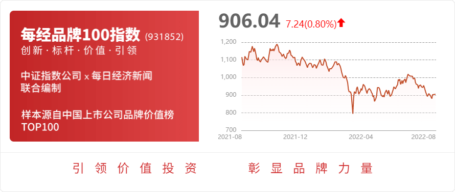 管家婆一码一肖,实证解读说明_10DM63.35