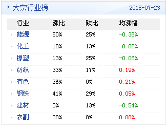 新澳天天开奖资料大全下载安装,全面执行数据方案_KP44.365